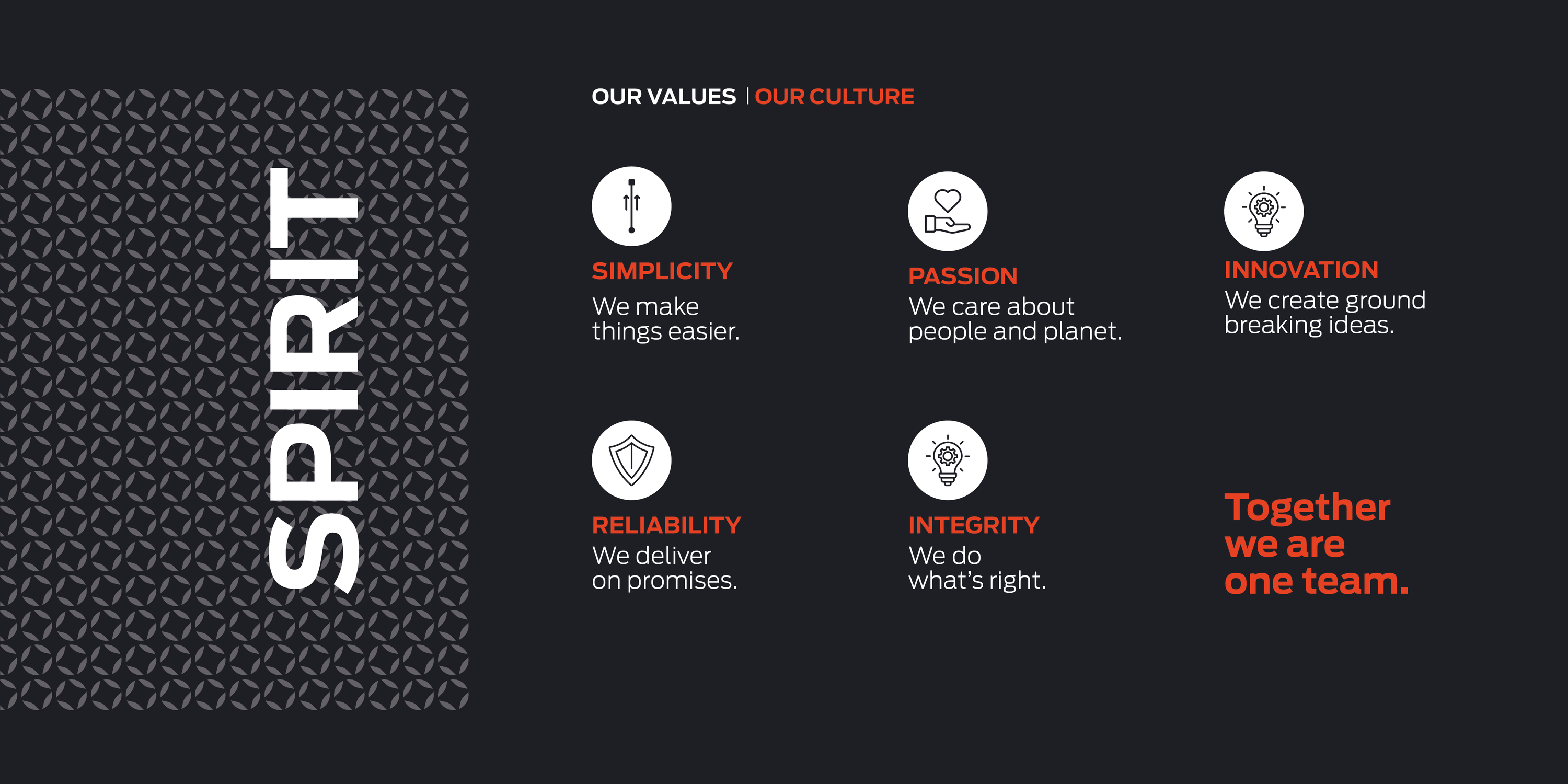 Vision Electric Assisted Vehicles Limited